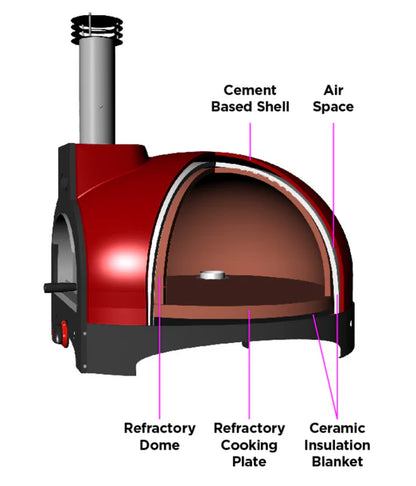 Infinity 66 Wood/Gas Hybrid 3 Pizza Oven